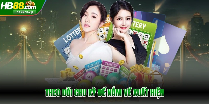 Theo dõi chu kỳ để nắm về xuất hiện